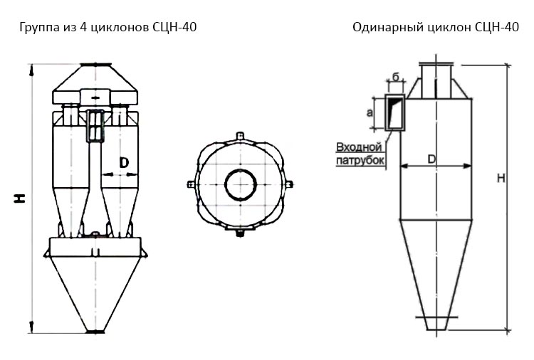 чертеж Циклона СЦН-40 в Донском